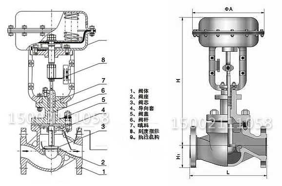 ZJHP气动调节阀结构图