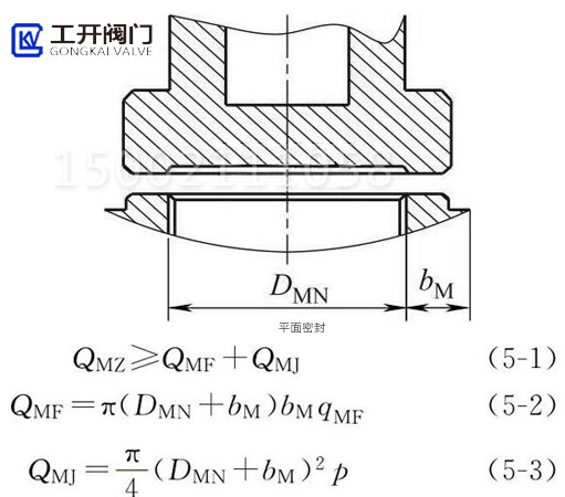 截止阀平面密封