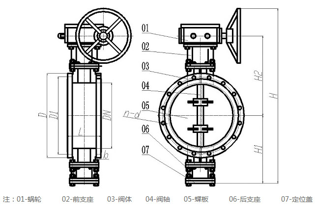 煤气蝶阀结构尺寸 煤气蝶阀结构尺寸