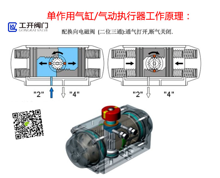 单作用气缸工作原理