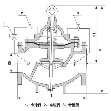 600X电动控制阀结构尺寸 600X电动控制阀结构尺寸
