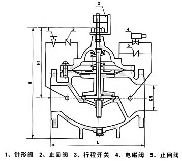 400X流量控制阀结构尺寸 500X水泵控制阀结构尺寸