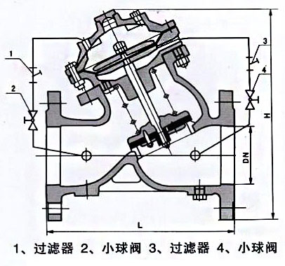 JD745X多功能水泵控制阀结构尺寸 JD745X多功能水泵控制阀结构尺寸