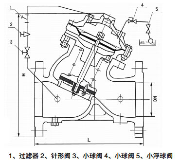 F745X遥控浮球阀结构尺寸 F745X遥控浮球阀结构尺寸