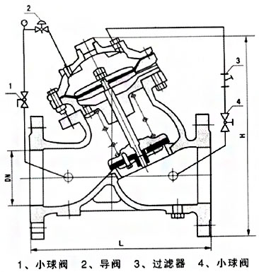 YX741X可调式减压稳压阀结构尺寸 YX741X可调式减压稳压阀结构尺寸