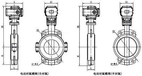 电动衬氟蝶阀结构尺寸 电动衬氟蝶阀结构尺寸