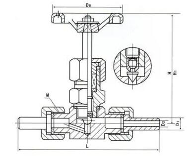 J23W针型截止阀结构尺寸