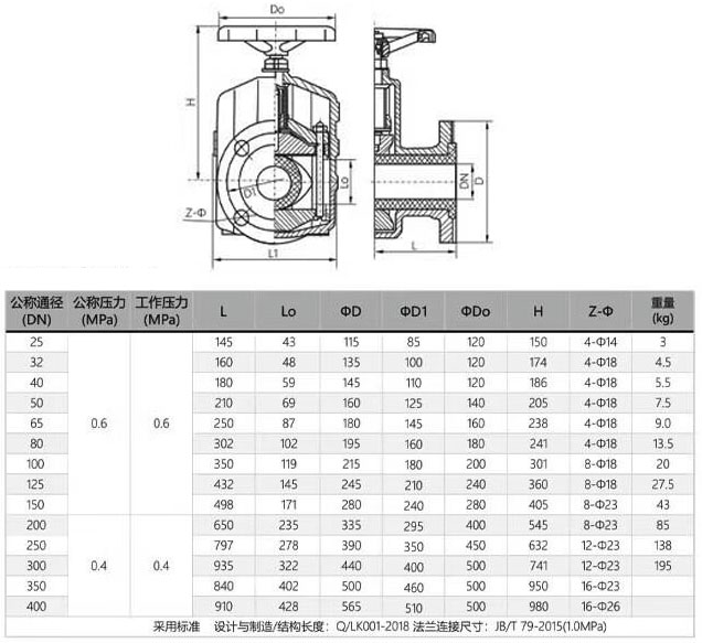GJ41X管夹阀结构尺寸 GJ41X管夹阀结构尺寸