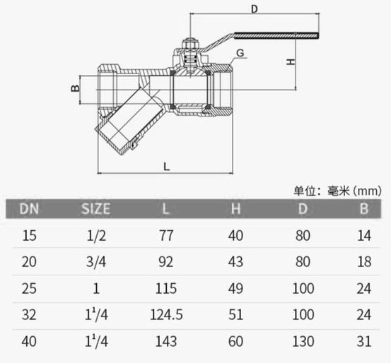 黄铜过滤器球阀结构尺寸 过滤器球阀结构尺寸