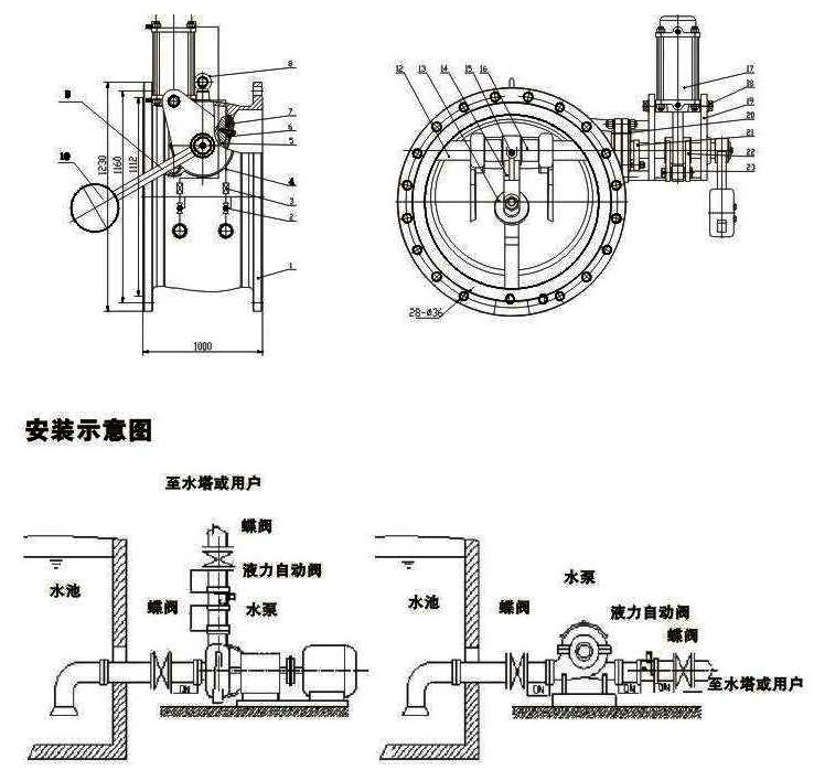 BFDZ701X/F液力自动控制阀结构尺寸