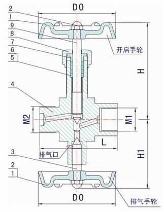 J19H压力表针型阀结构尺寸